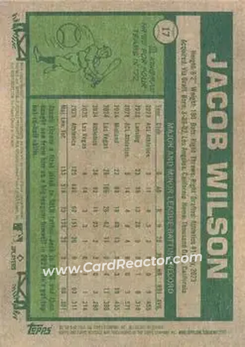 2026 Topps Heritage #17 - Jacob Wilson - Athletics - Back