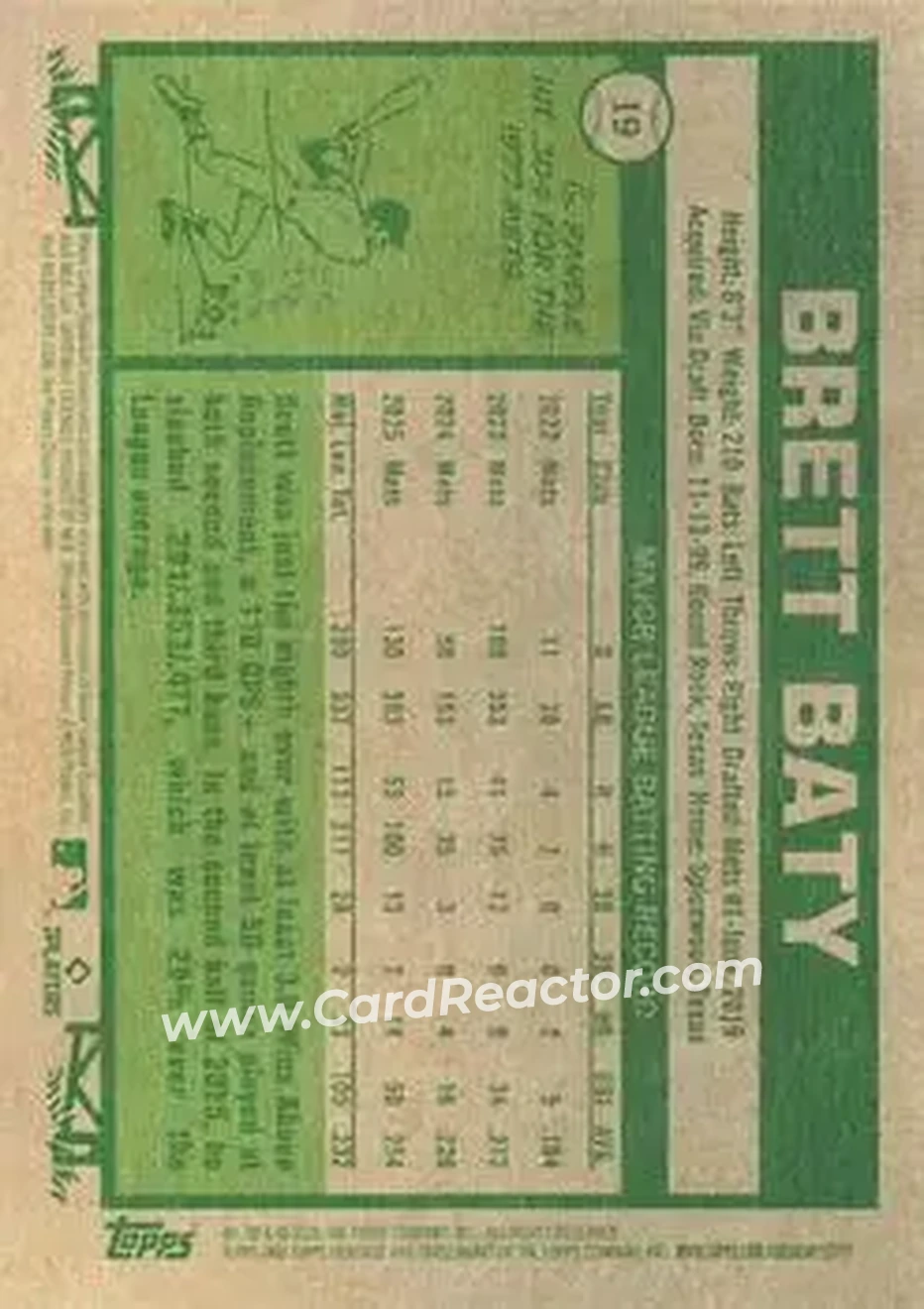 2026 Topps Heritage #19 - Brett Baty - New York Mets - Back