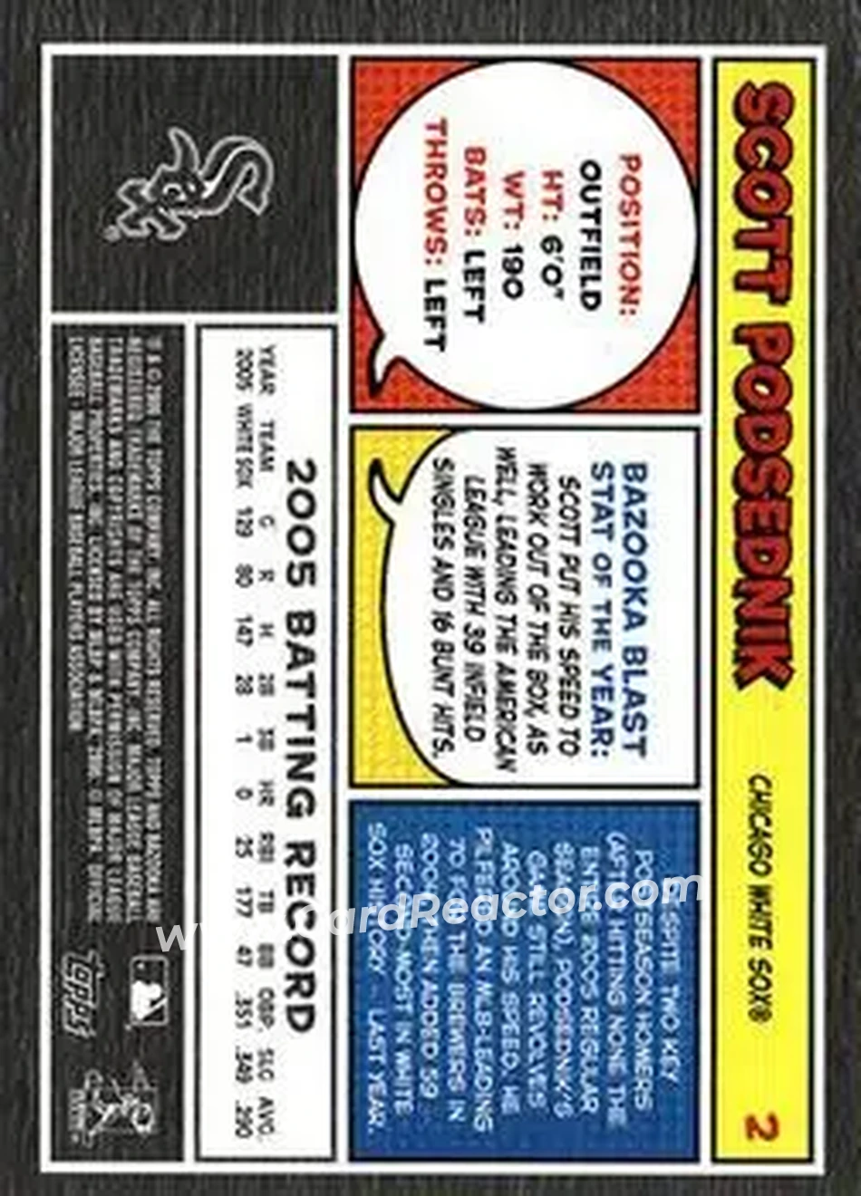 2006 Bazooka #2 - Scott Podsednik - Chicago White Sox - Back