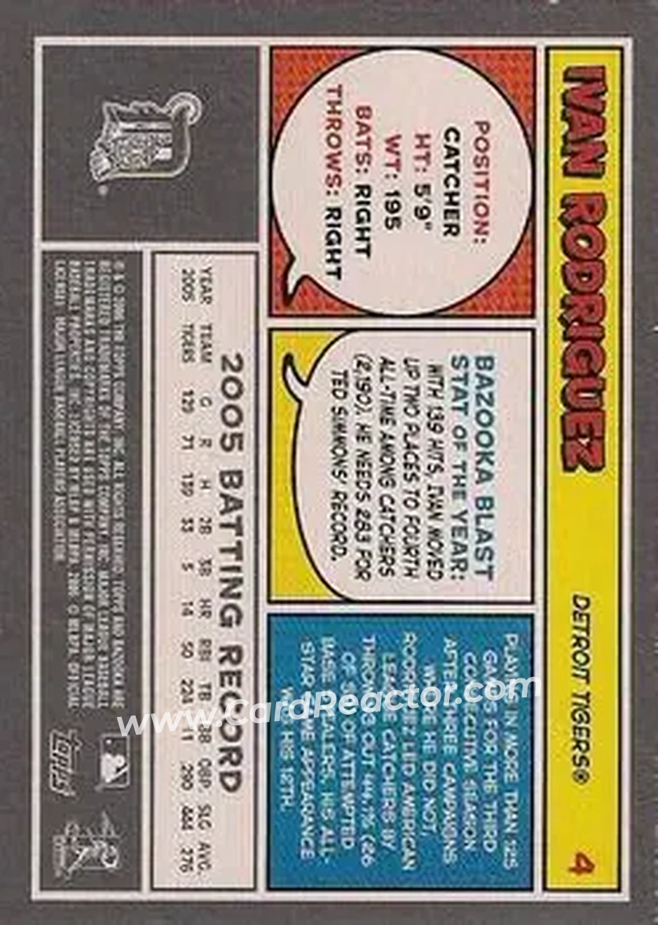 2006 Bazooka #4 - Ivan Rodriguez - Detroit Tigers - Back