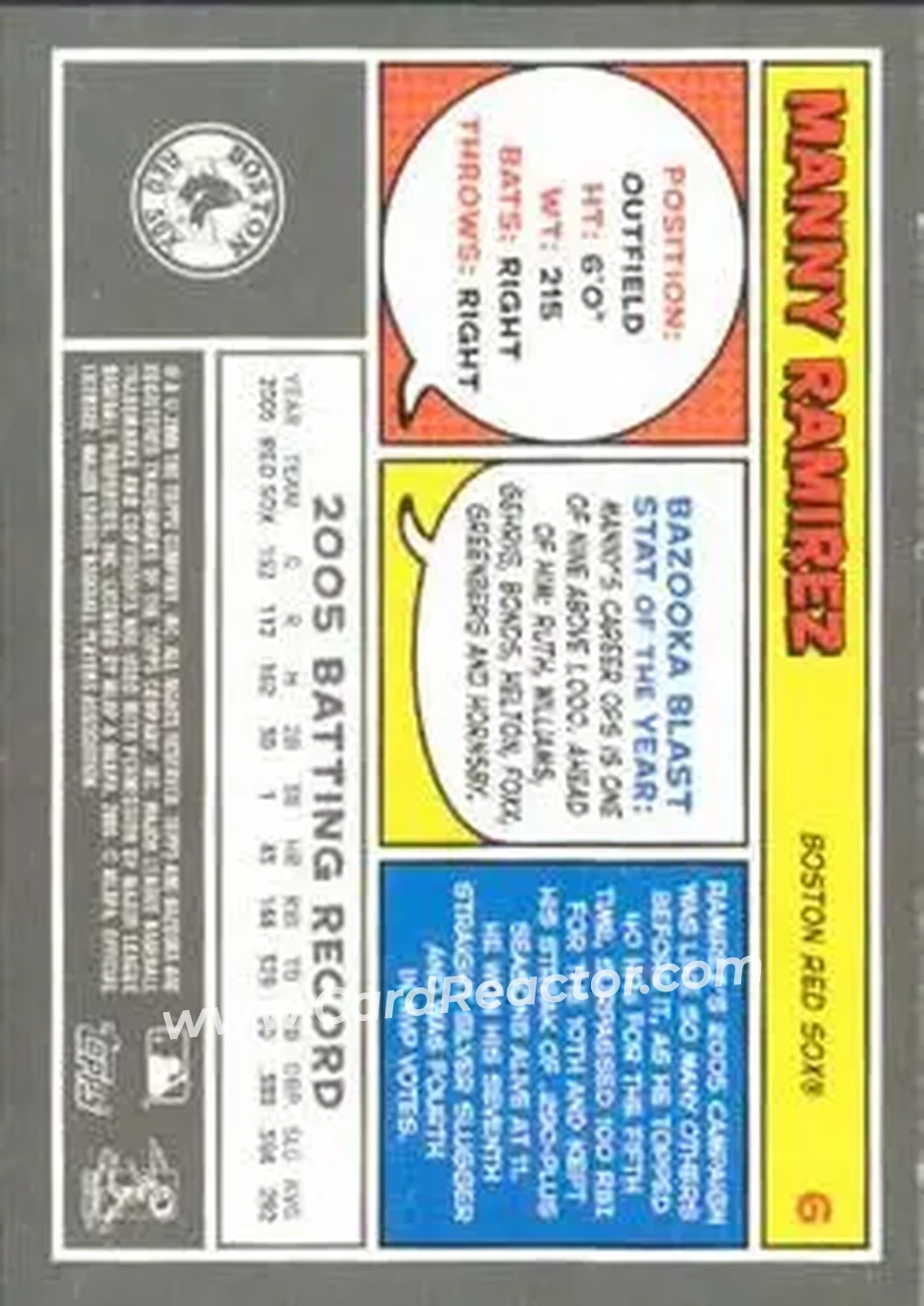 2006 Bazooka #6 - Manny Ramirez - Boston Red Sox - Back