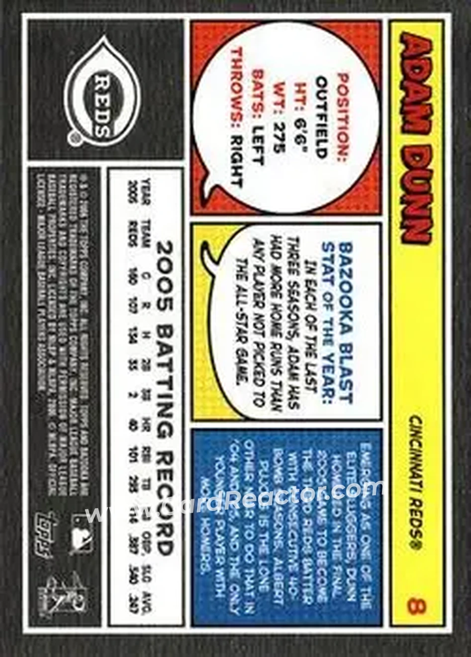 2006 Bazooka #8 - Adam Dunn - Cincinnati Reds - Back