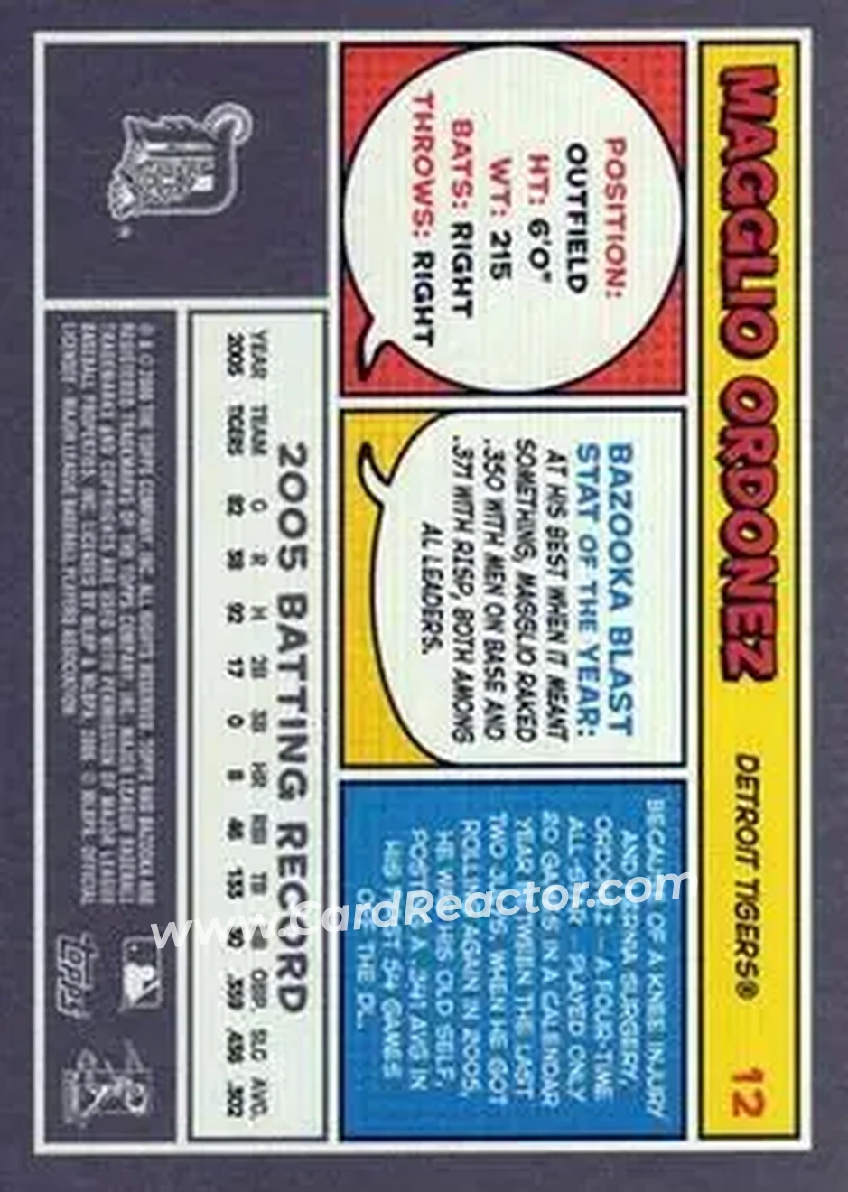 2006 Bazooka #12 - Magglio Ordonez - Detroit Tigers - Back