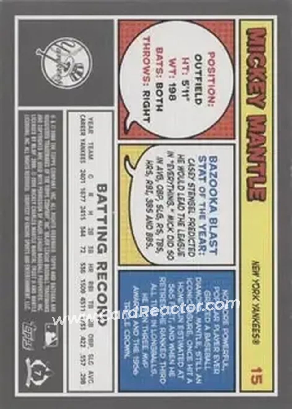 2006 Bazooka #15 - Mickey Mantle - New York Yankees - Back