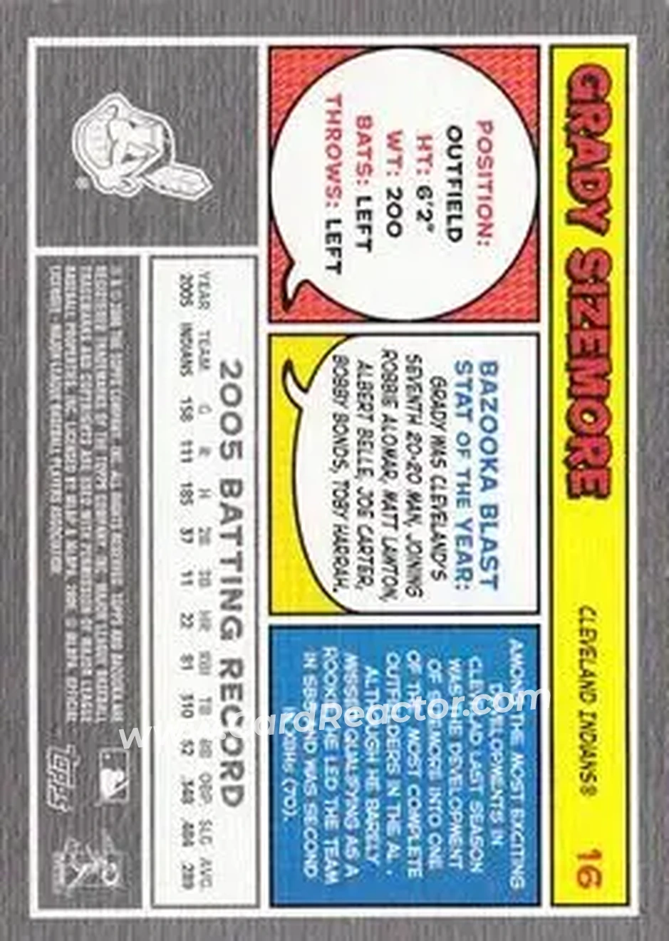 2006 Bazooka #16 - Grady Sizemore - Cleveland Indians - Back