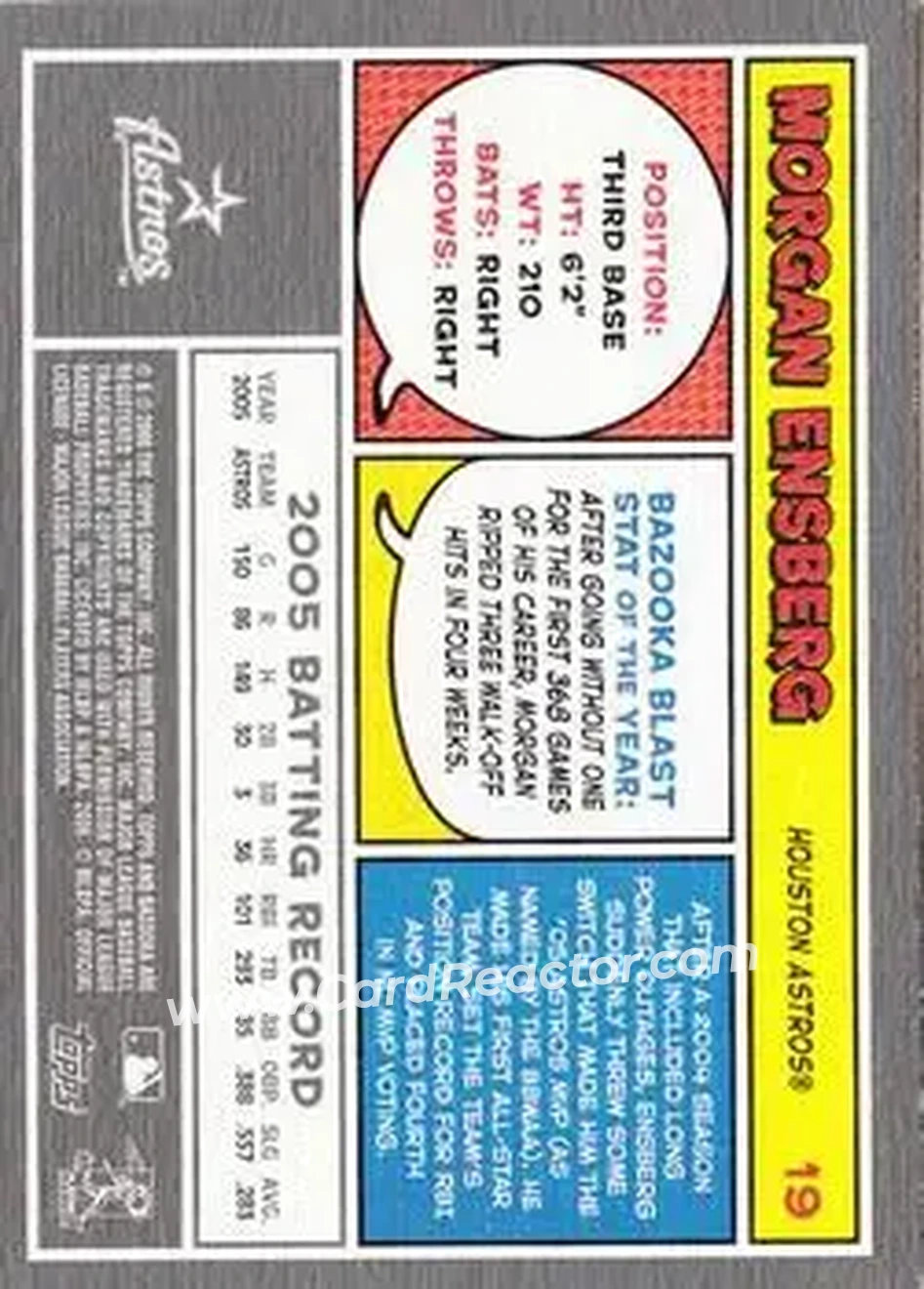 2006 Bazooka #19 - Morgan Ensberg - Houston Astros - Back