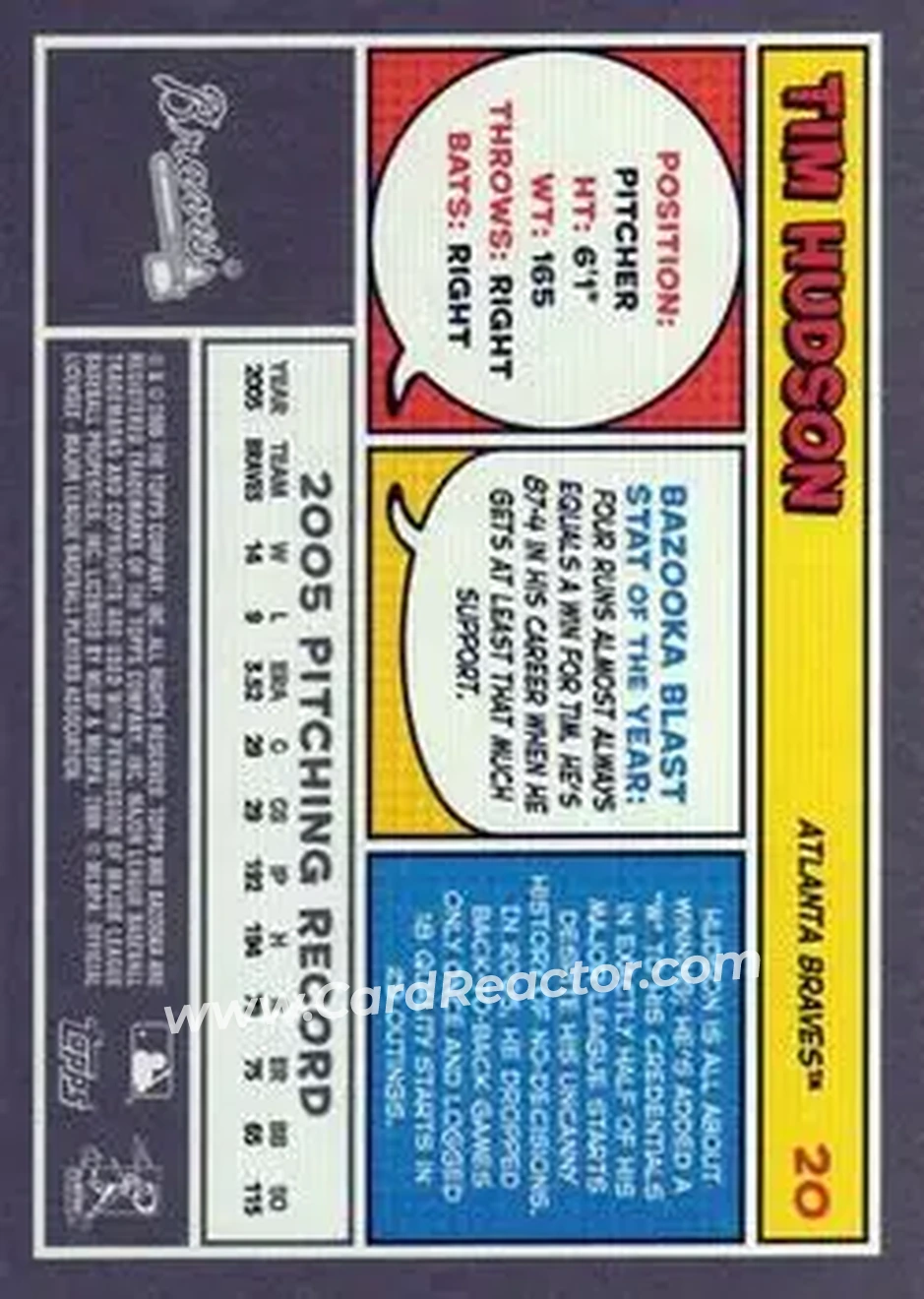 2006 Bazooka #20 - Tim Hudson - Atlanta Braves - Back