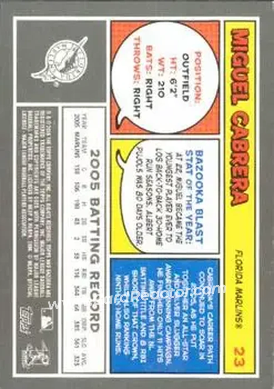 2006 Bazooka #23 - Miguel Cabrera - Florida Marlins - Back