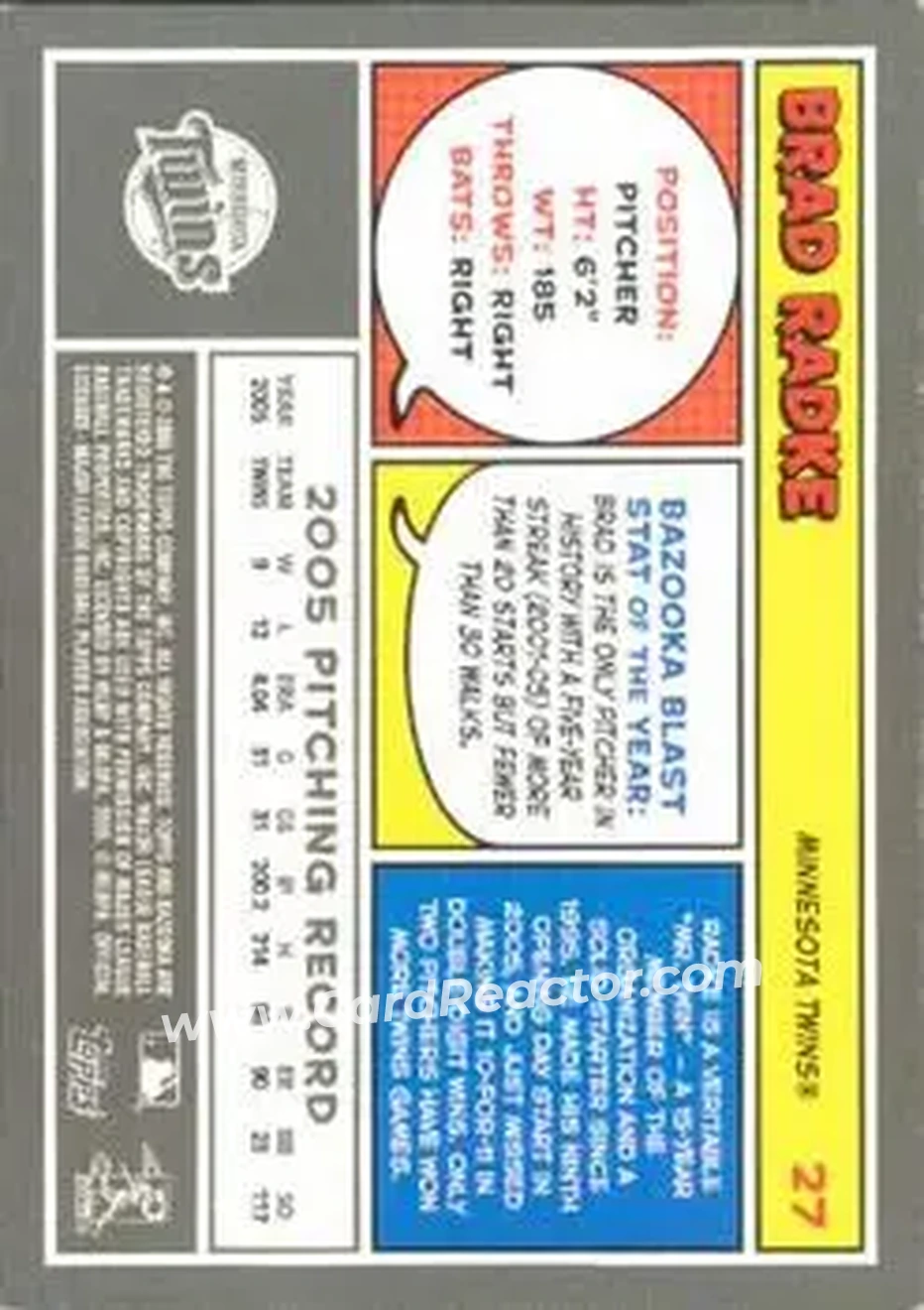 2006 Bazooka #27 - Brad Radke - Minnesota Twins - Back