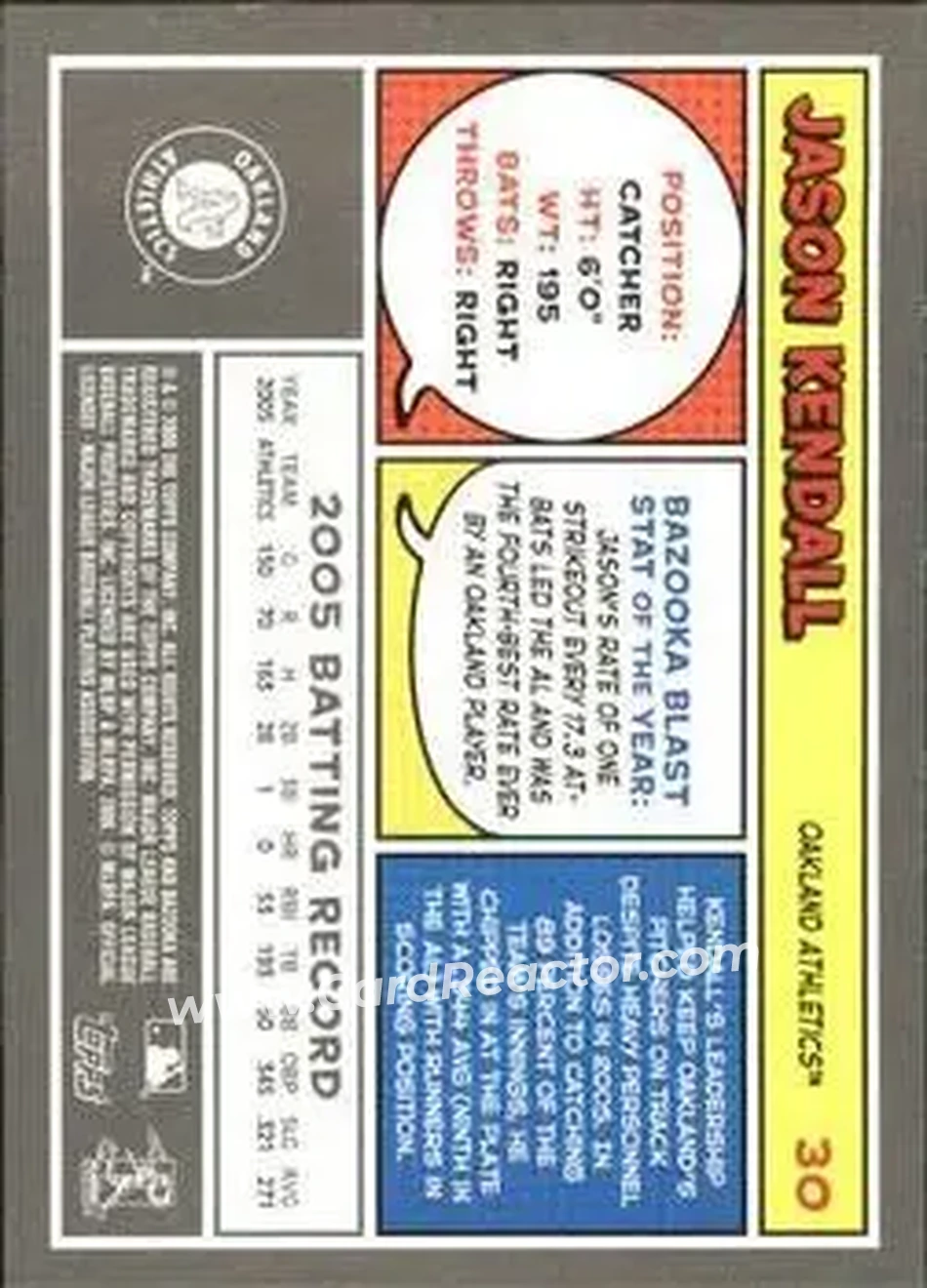 2006 Bazooka #30 - Jason Kendall - Oakland Athletics - Back