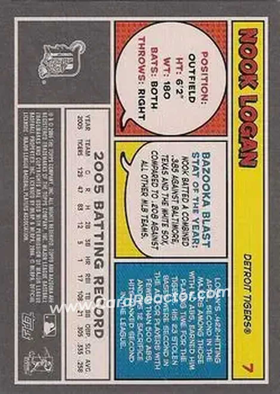 2006 Bazooka #7 - Nook Logan - Detroit Tigers - Back