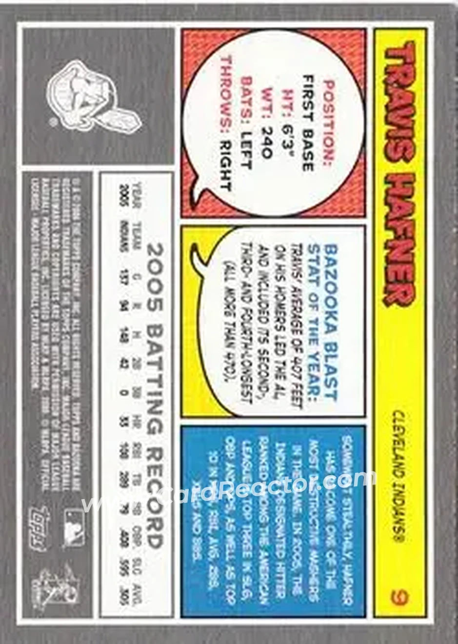 2006 Bazooka #9 - Travis Hafner - Cleveland Indians - Back