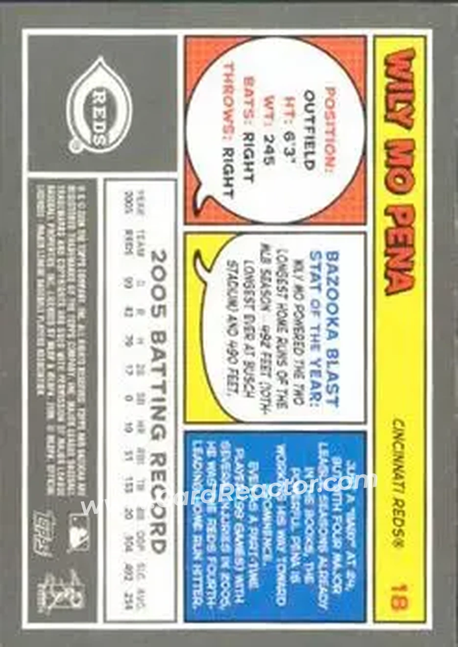 2006 Bazooka #18 - Wily Mo Pena - Cincinnati Reds - Back