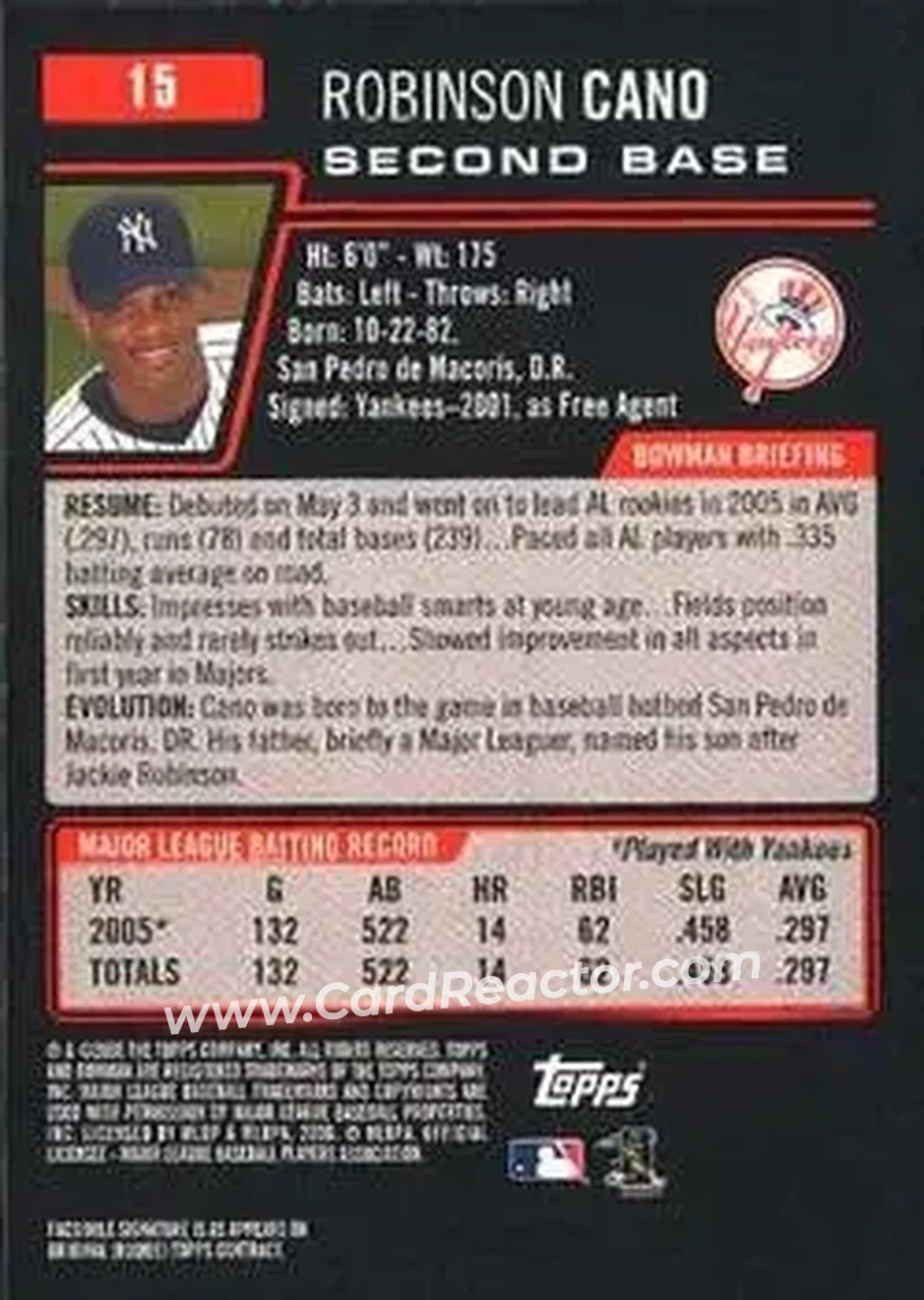 2006 Bowman #15 - Robinson Cano - New York Yankees - Back