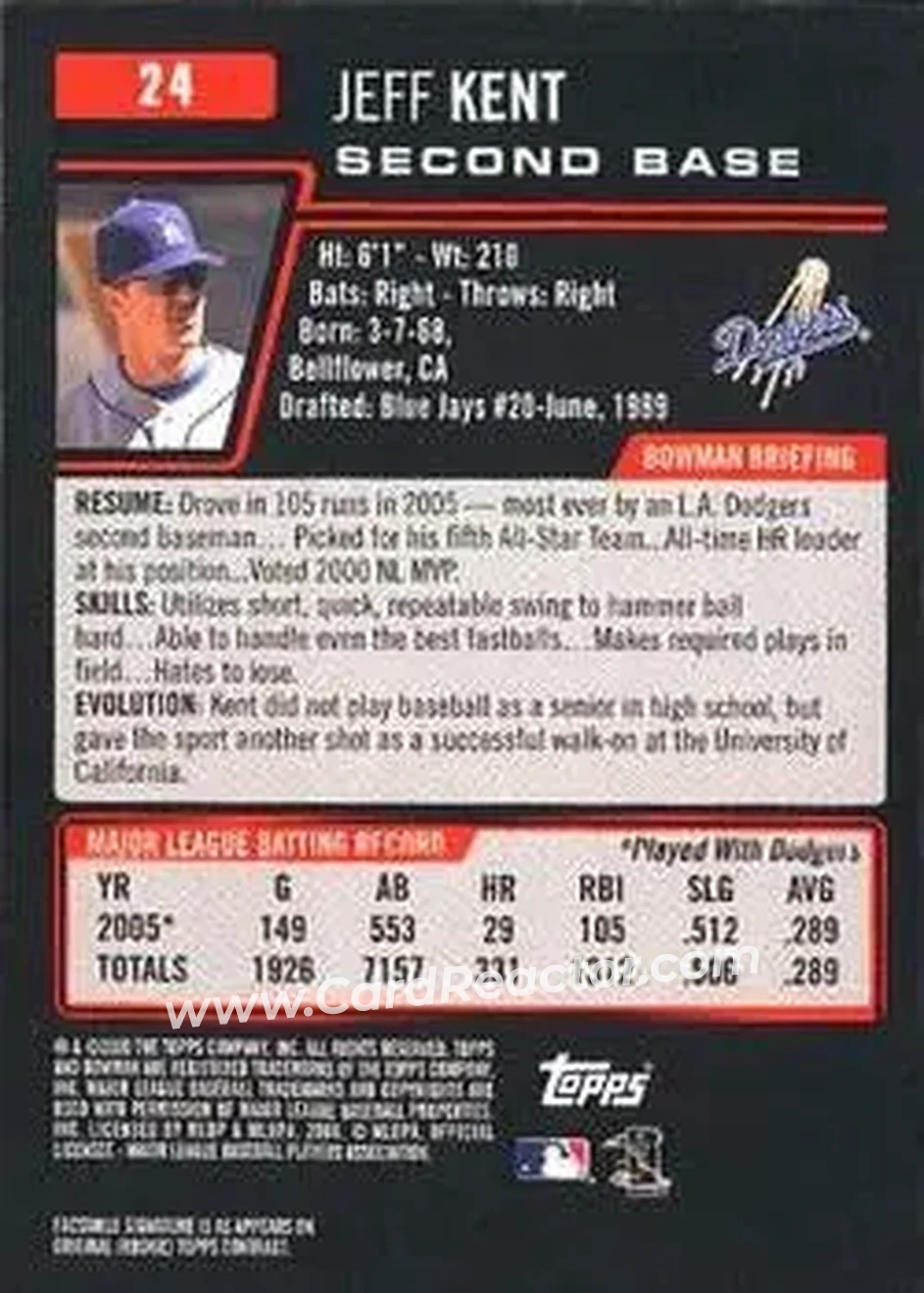 2006 Bowman #24 - Jeff Kent - Los Angeles Dodgers - Back