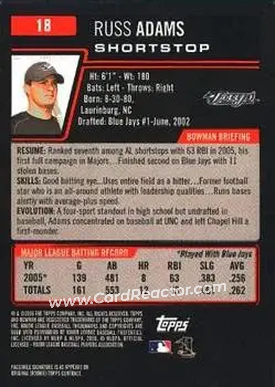 2006 Bowman #18 - Russ Adams - Toronto Blue Jays - Back