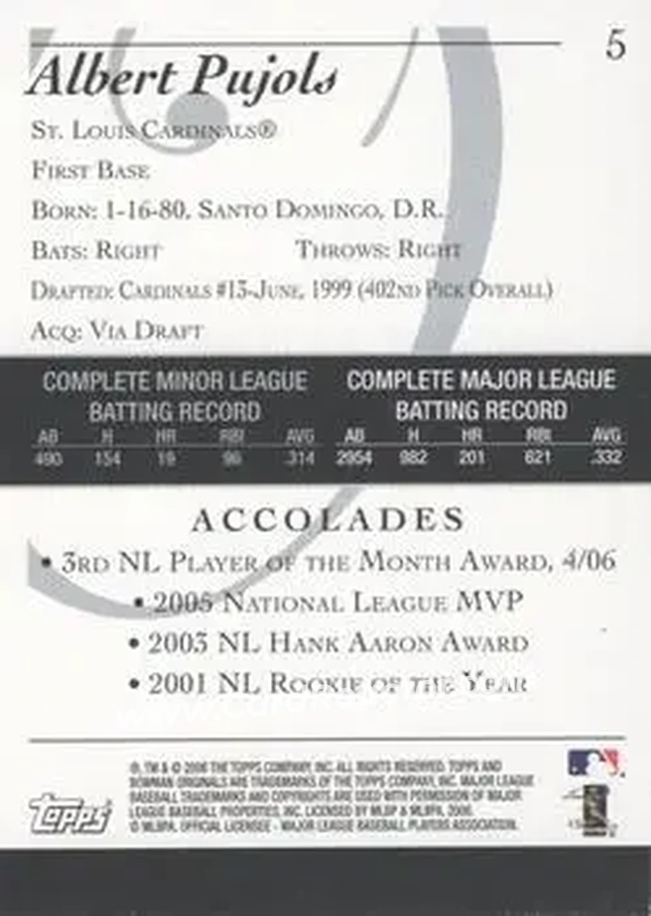 2006 Bowman Originals #5 - Albert Pujols - St. Louis Cardinals - Back