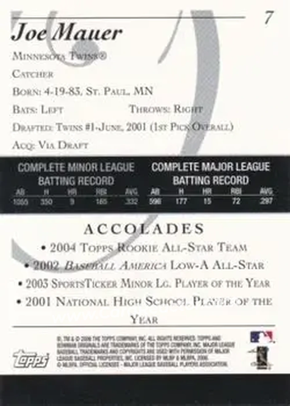 2006 Bowman Originals #7 - Joe Mauer - Minnesota Twins - Back
