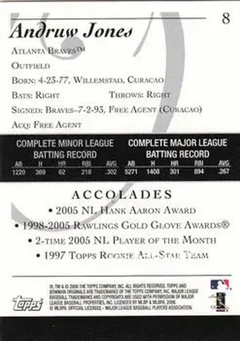 2006 Bowman Originals #8 - Andruw Jones - Atlanta Braves - Back 2006 Bowman Originals #8 - Andruw Jones - Atlanta Braves - Back