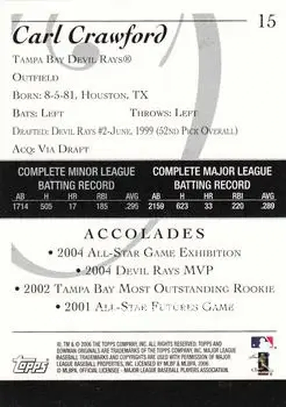 2006 Bowman Originals #15 - Carl Crawford - Tampa Bay Devil Rays - Back