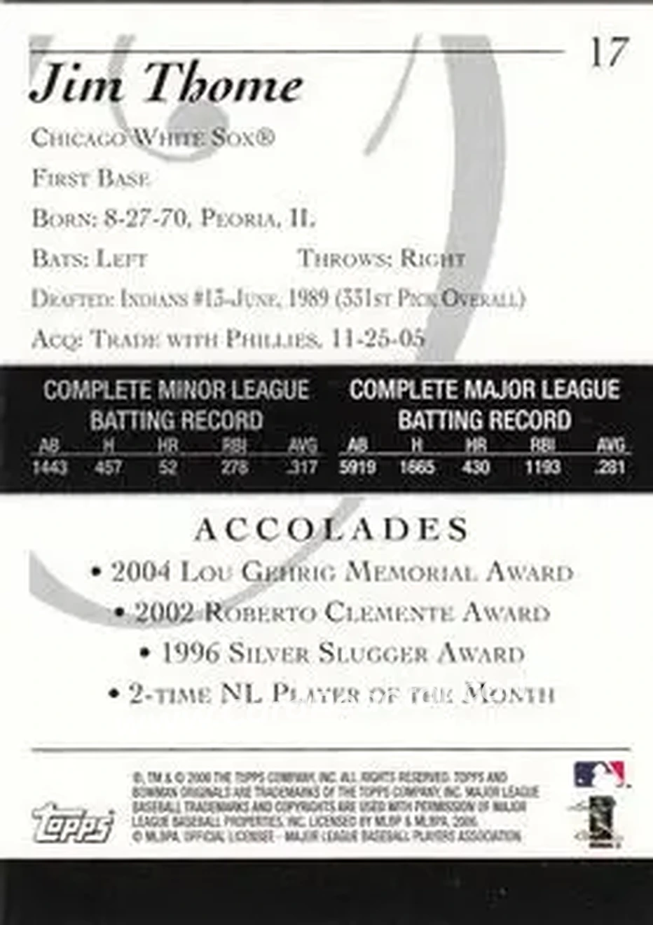 2006 Bowman Originals #17 - Jim Thome - Chicago White Sox - Back