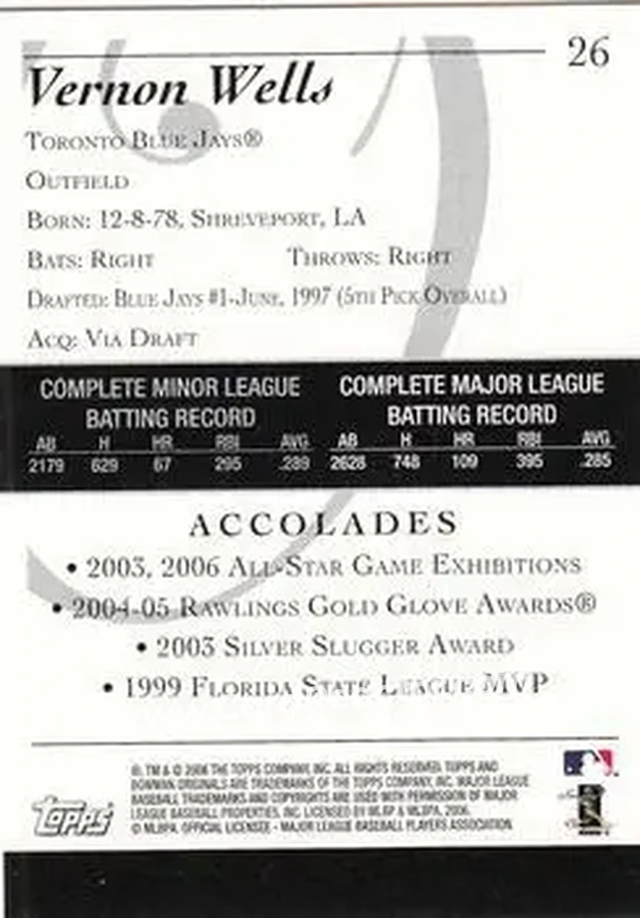 2006 Bowman Originals #26 - Vernon Wells - Toronto Blue Jays - Back