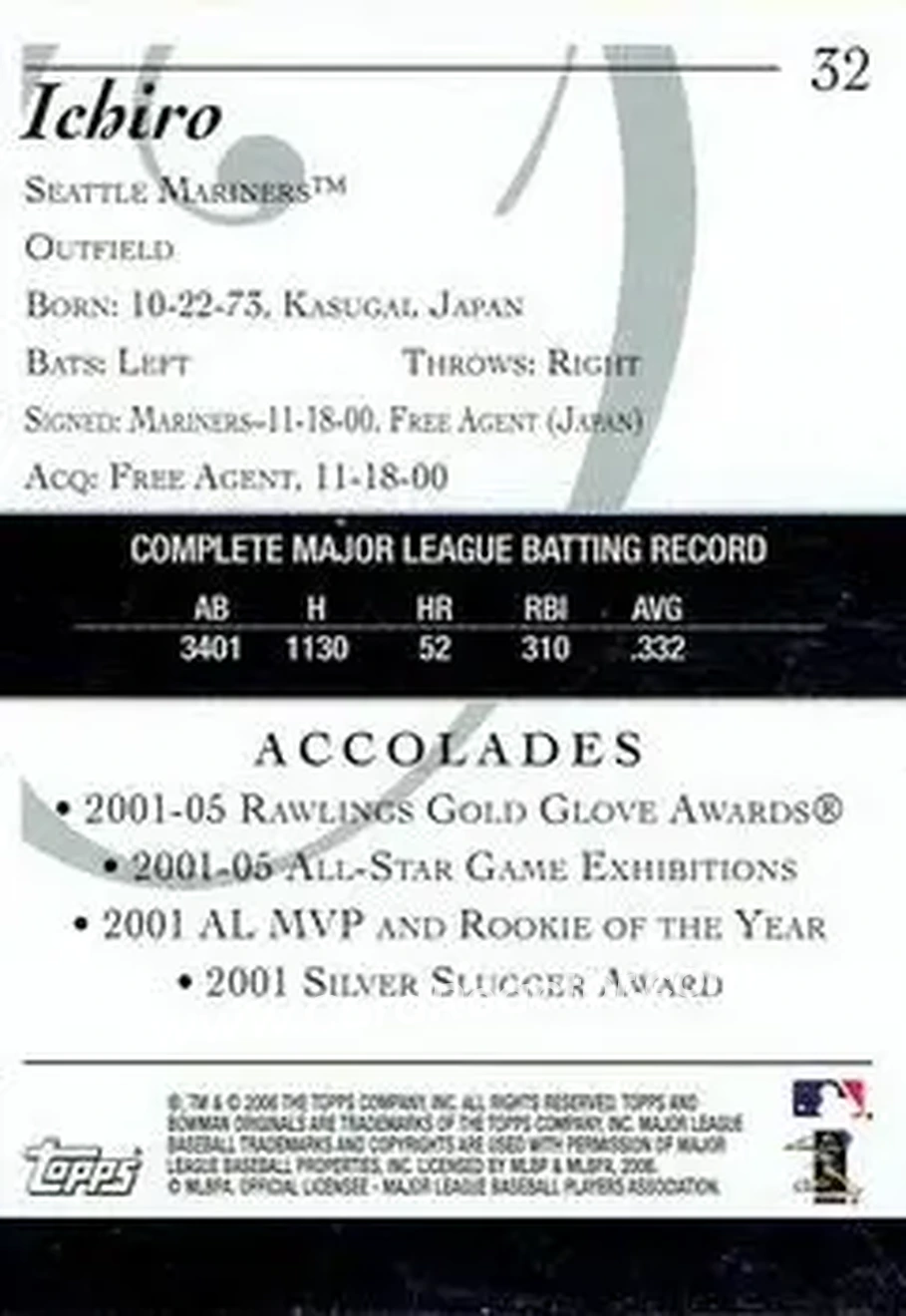 2006 Bowman Originals #32 - Ichiro - Seattle Mariners - Back 2006 Bowman Originals #32 - Ichiro - Seattle Mariners - Back