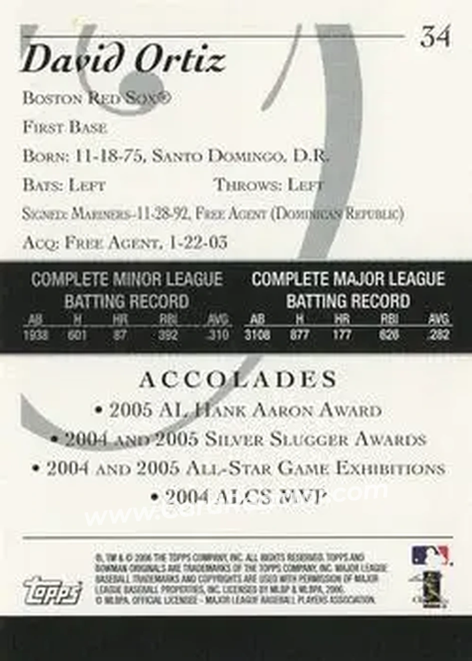 2006 Bowman Originals #34 - David Ortiz - Boston Red Sox - Back 2006 Bowman Originals #34 - David Ortiz - Boston Red Sox - Back