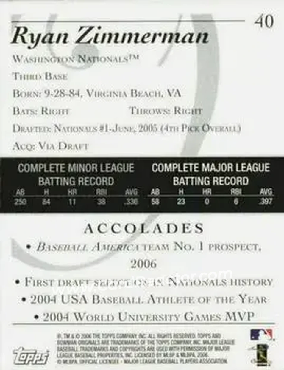 2006 Bowman Originals #40 - Ryan Zimmerman - Washington Nationals - Back