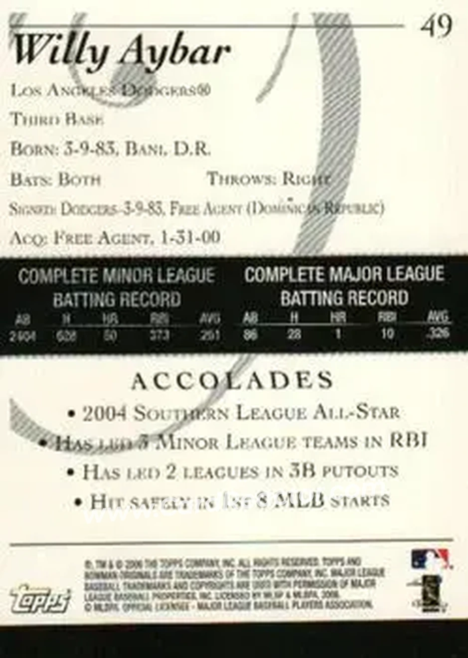 2006 Bowman Originals #49 - Willy Aybar - Los Angeles Dodgers - Back