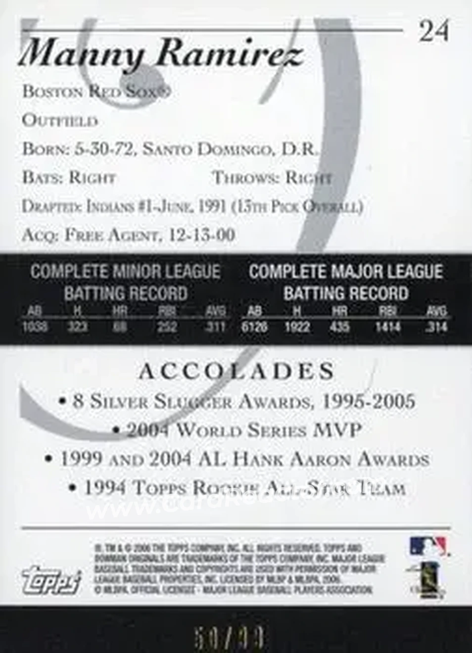 2006 Bowman Originals - Black #24 - Manny Ramirez - Boston Red Sox - Back