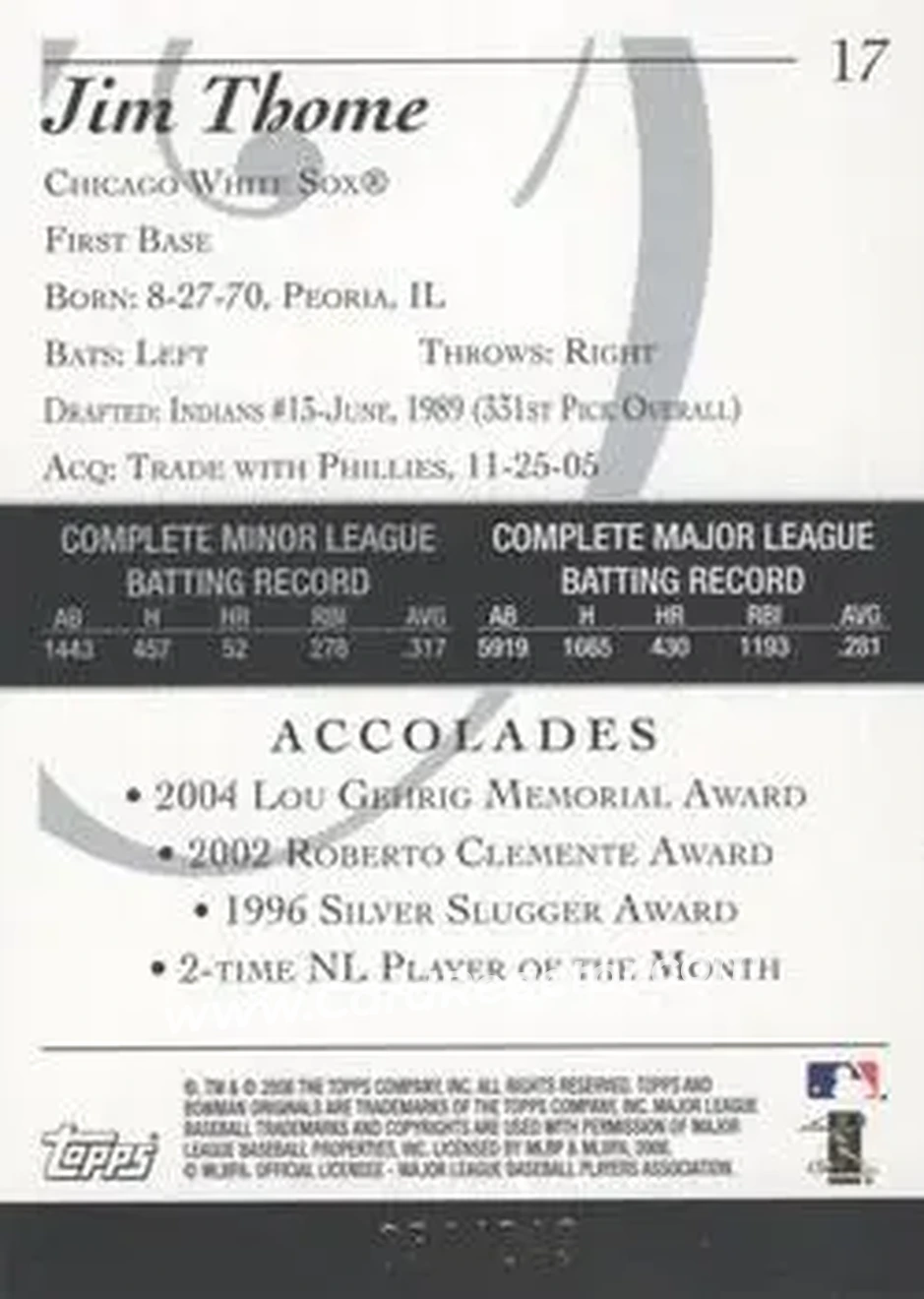 2006 Bowman Originals - Blue #17 - Jim Thome - Chicago White Sox - Back 2006 Bowman Originals - Blue #17 - Jim Thome - Chicago White Sox - Back