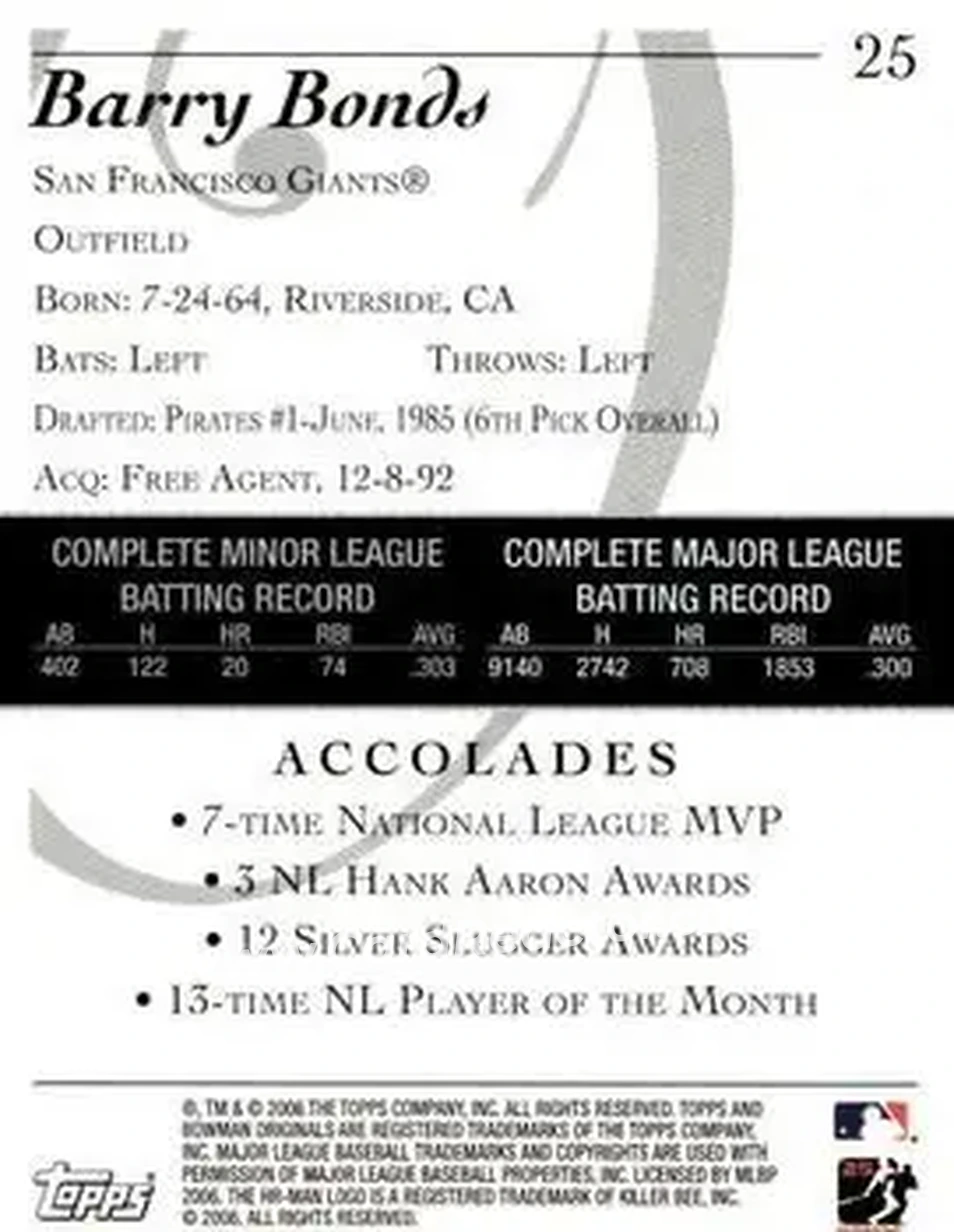 2006 Bowman Originals - Blue #25 - Barry Bonds - San Francisco Giants - Back 2006 Bowman Originals - Blue #25 - Barry Bonds - San Francisco Giants - Back