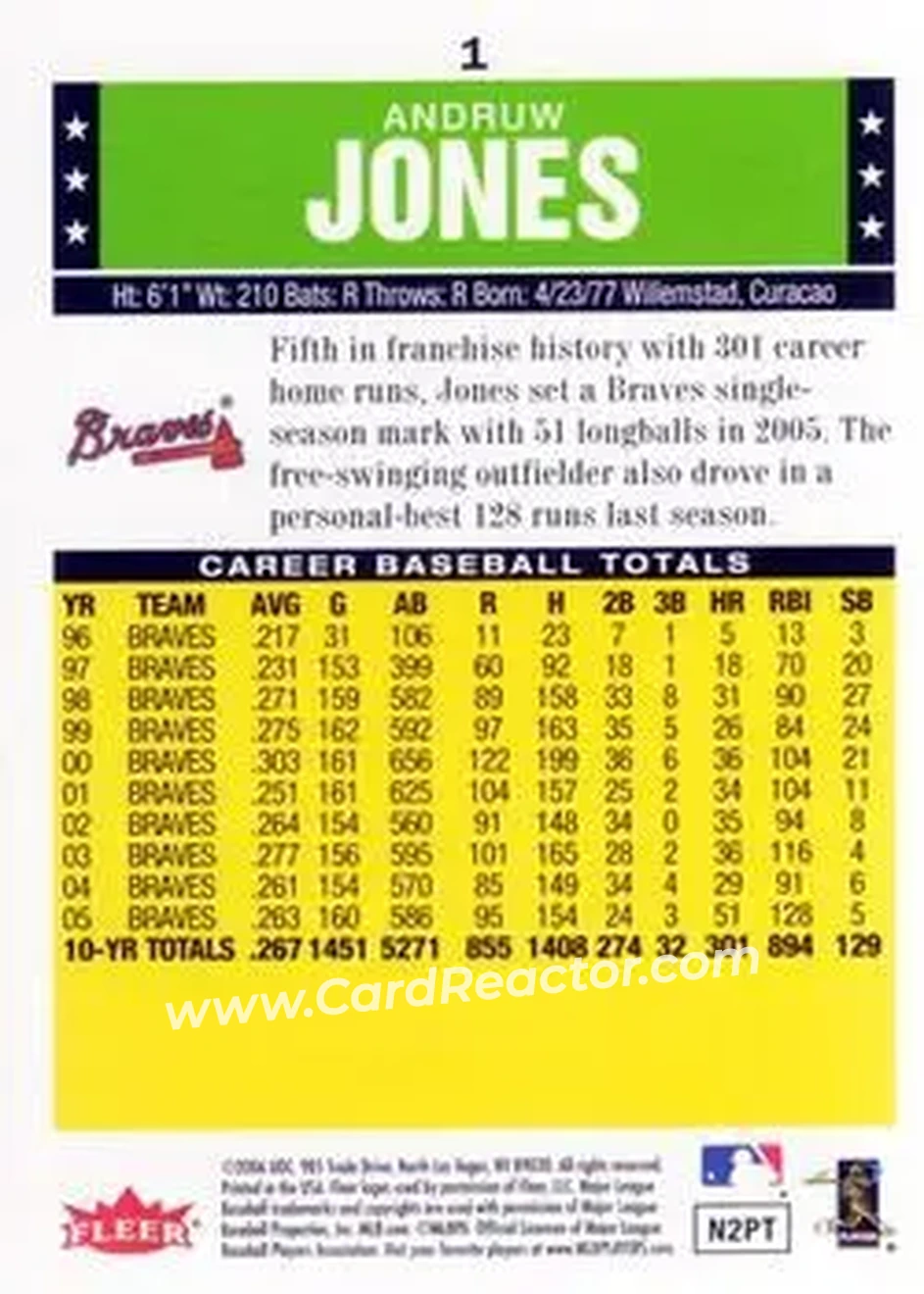 2006 Fleer Tradition #1 - Andruw Jones - Atlanta Braves - Back 2006 Fleer Tradition #1 - Andruw Jones - Atlanta Braves - Back