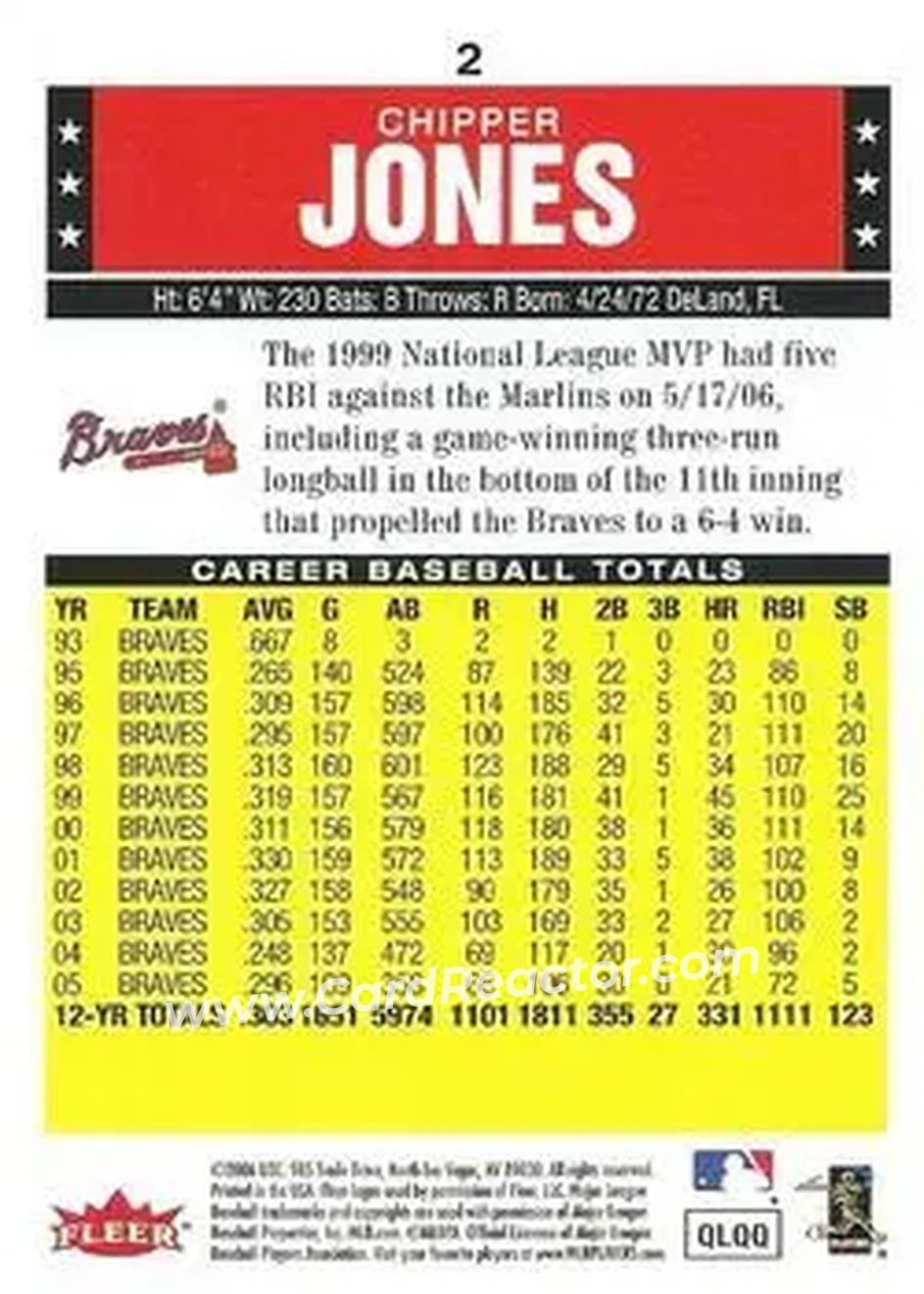 2006 Fleer Tradition #2 - Chipper Jones - Atlanta Braves - Back 2006 Fleer Tradition #2 - Chipper Jones - Atlanta Braves - Back
