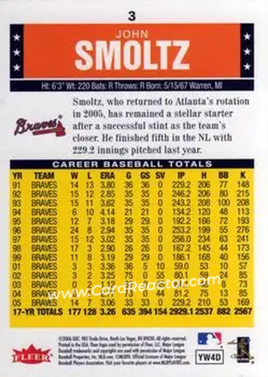 2006 Fleer Tradition #3 - John Smoltz - Atlanta Braves - Back 2006 Fleer Tradition #3 - John Smoltz - Atlanta Braves - Back