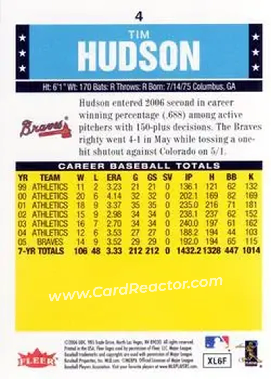 2006 Fleer Tradition #4 - Tim Hudson - Atlanta Braves - Back