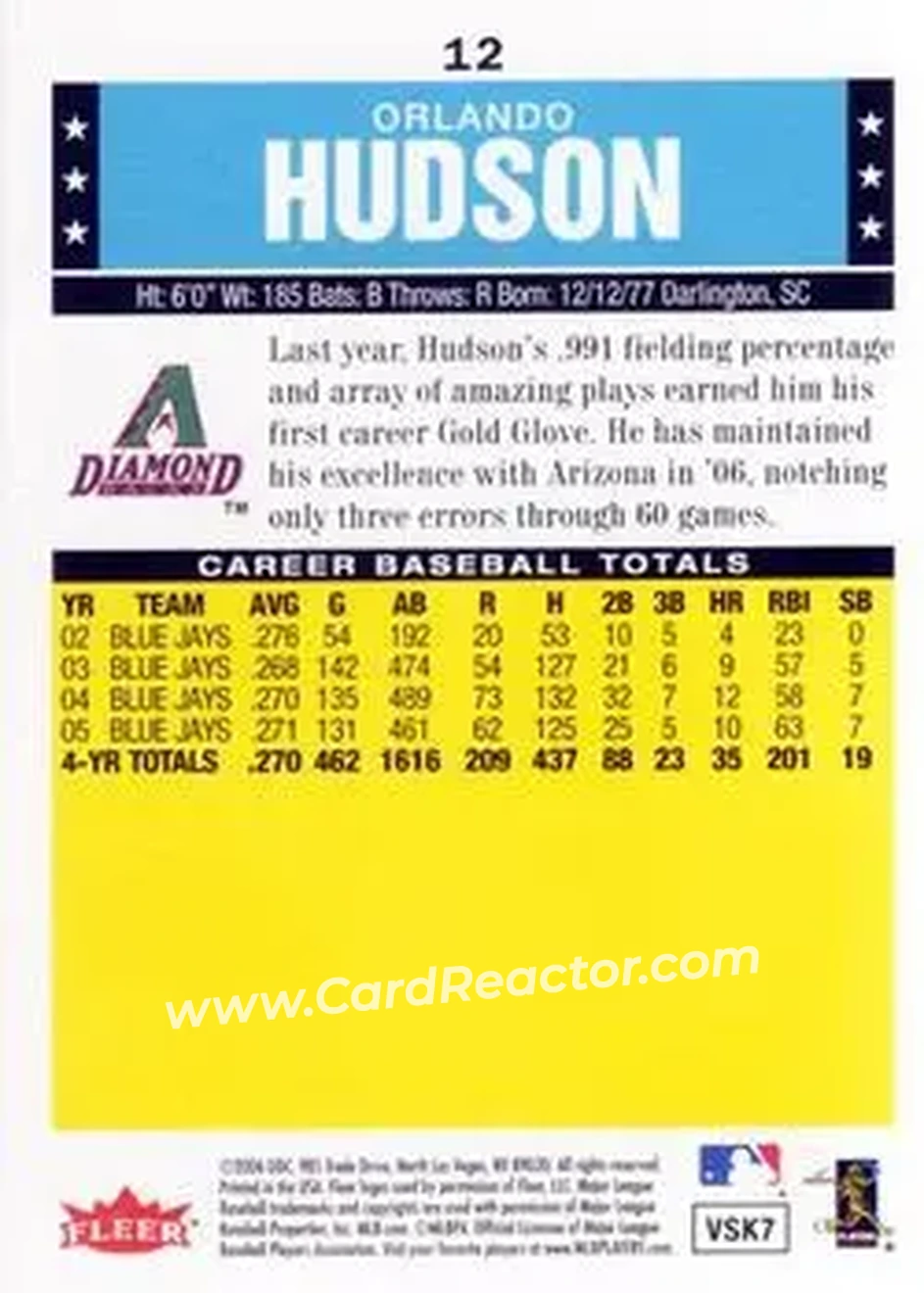2006 Fleer Tradition #12 - Orlando Hudson - Arizona Diamondbacks - Back