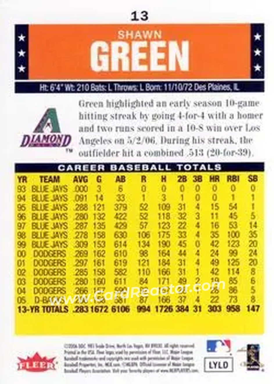2006 Fleer Tradition #13 - Shawn Green - Arizona Diamondbacks - Back