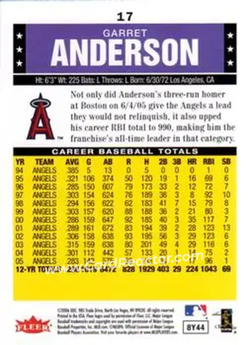 2006 Fleer Tradition #17 - Garret Anderson - Los Angeles Angels - Back