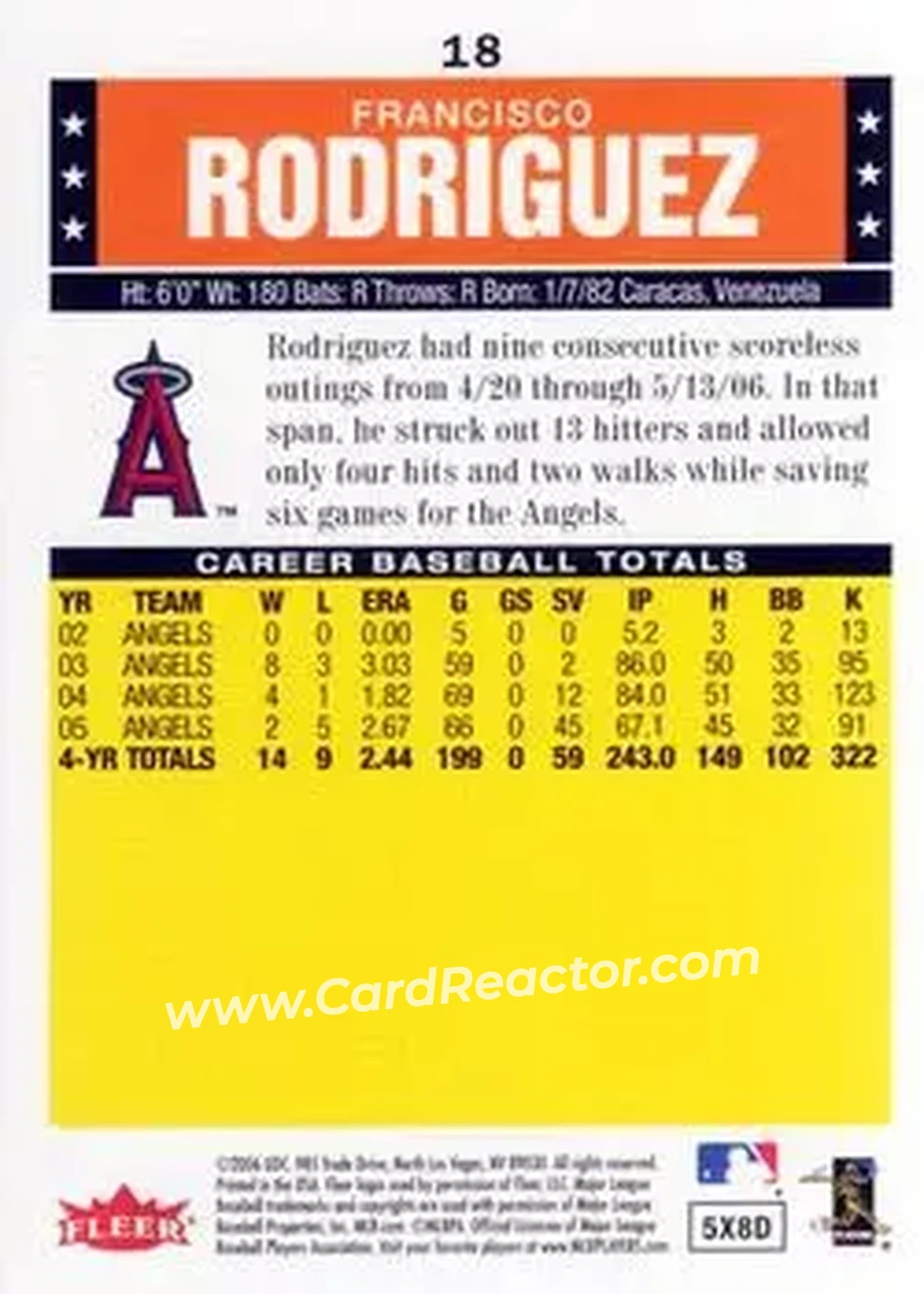 2006 Fleer Tradition #18 - Francisco Rodriguez - Los Angeles Angels - Back