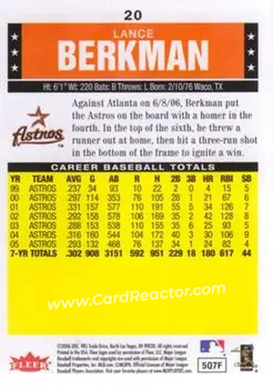 2006 Fleer Tradition #20 - Lance Berkman - Houston Astros - Back