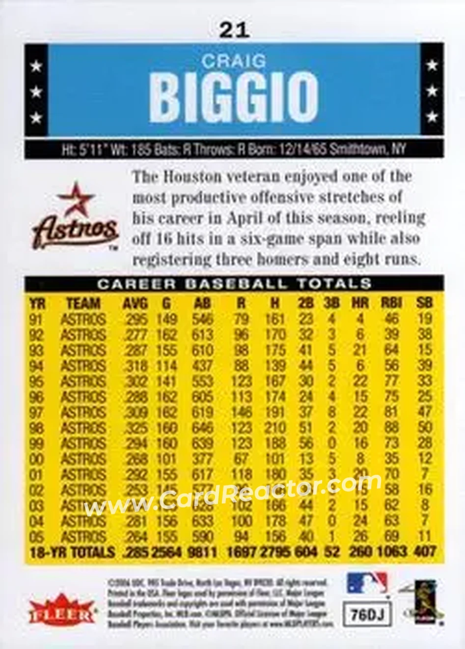 2006 Fleer Tradition #21 - Craig Biggio - Houston Astros - Back