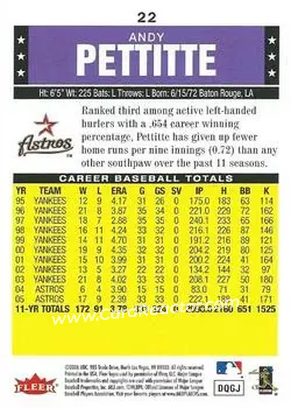 2006 Fleer Tradition #22 - Andy Pettitte - Houston Astros - Back