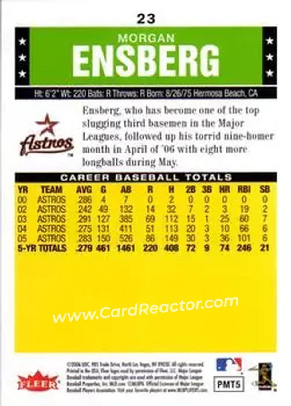 2006 Fleer Tradition #23 - Morgan Ensberg - Houston Astros - Back