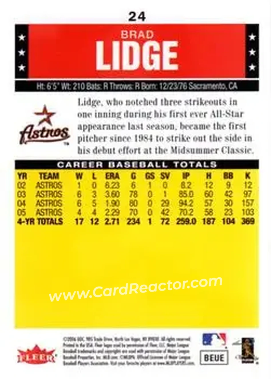 2006 Fleer Tradition #24 - Brad Lidge - Houston Astros - Back