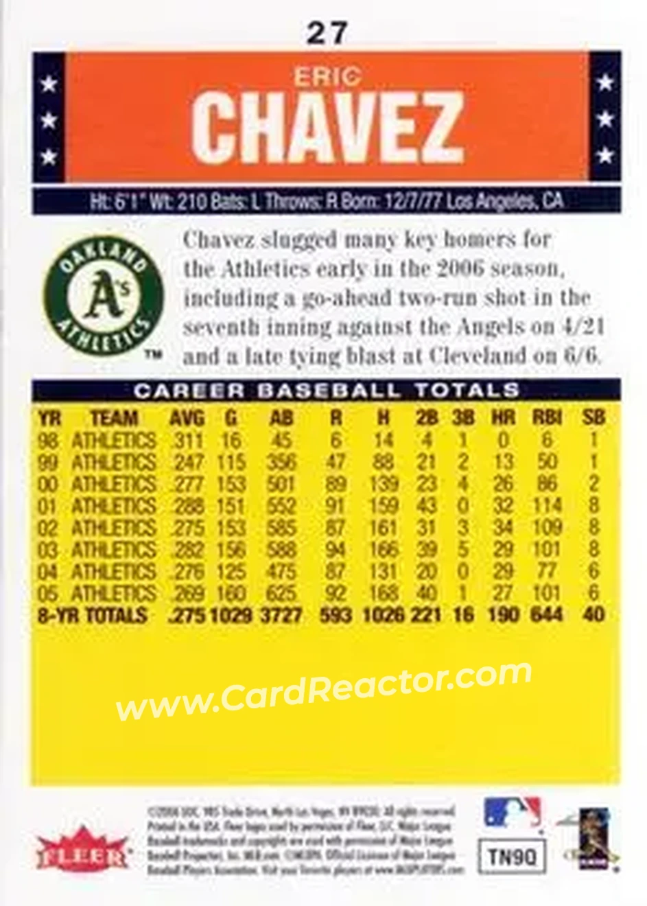 2006 Fleer Tradition #27 - Eric Chavez - Oakland Athletics - Back