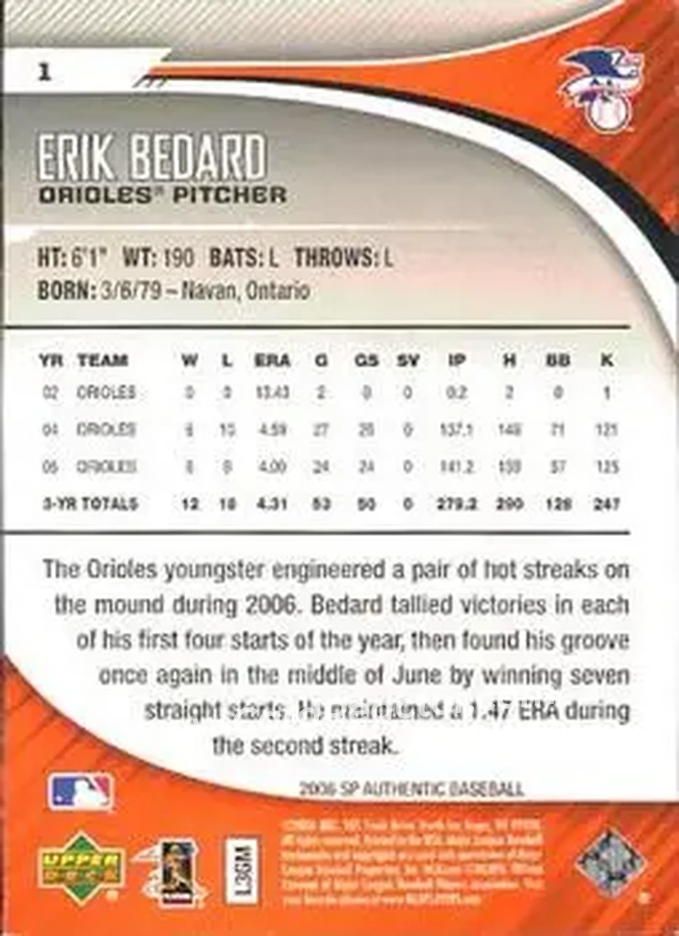 2006 SP Authentic #1 - Erik Bedard - Baltimore Orioles - Back