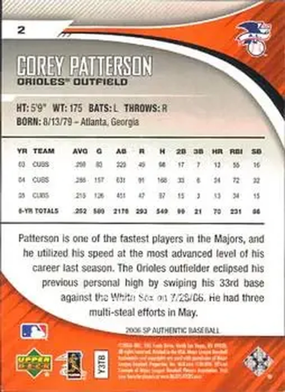 2006 SP Authentic #2 - Corey Patterson - Baltimore Orioles - Back 2006 SP Authentic #2 - Corey Patterson - Baltimore Orioles - Back