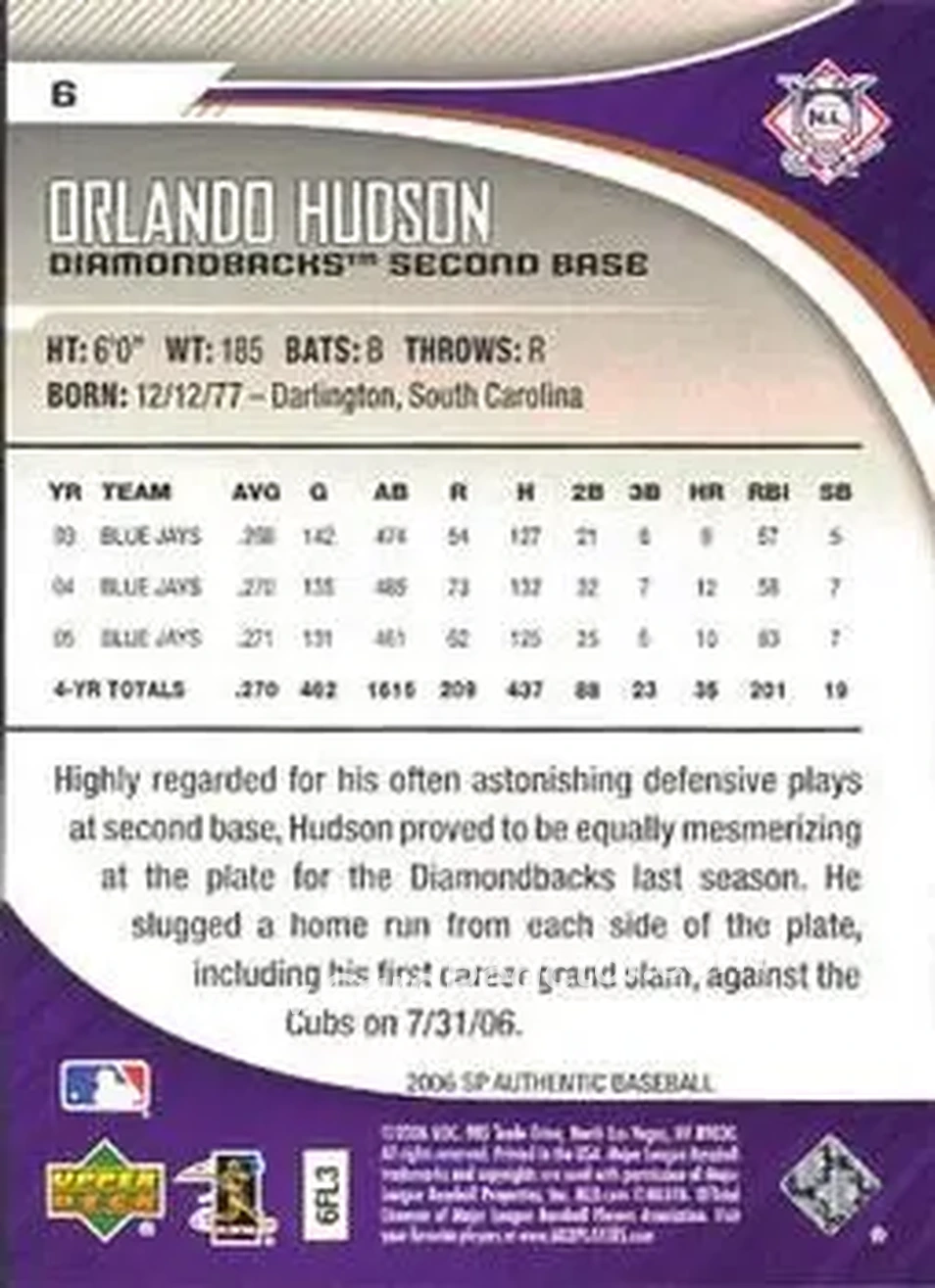 2006 SP Authentic #6 - Orlando Hudson - Arizona Diamondbacks - Back 2006 SP Authentic #6 - Orlando Hudson - Arizona Diamondbacks - Back